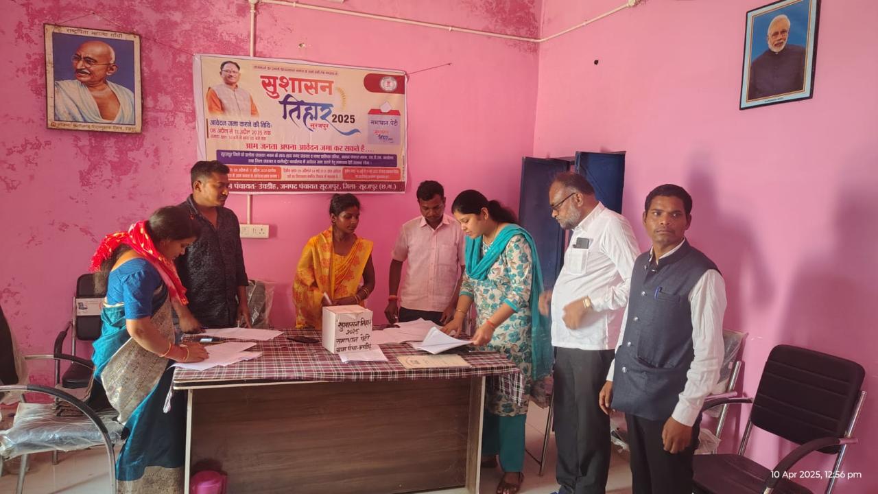 समाधान पेटी पर अपनी समस्याओं के निदान के लिए लोगों ने डाले आवेदन