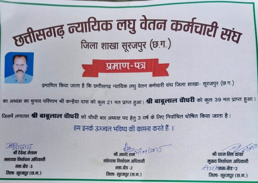 चतुर्थ श्रेणी न्यायिक लघु वेतन कर्मचारी संघ सूरजपुर के अध्यक्ष बने बाबूलाल चौधरी, लगातार चौथी बार मिली जीत