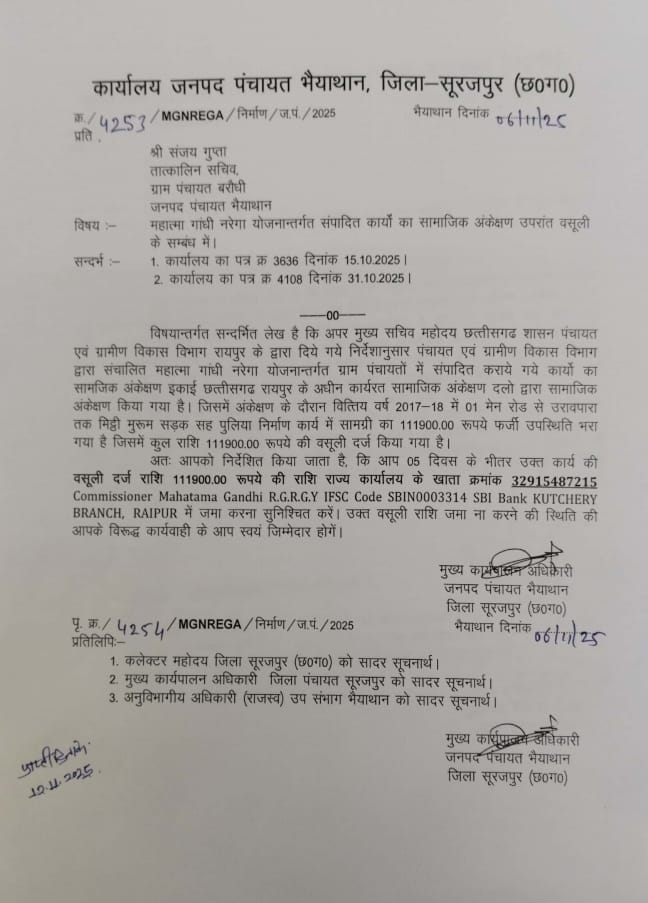 सात साल पुरानी फाइलों का तांडव: तीन-तीन आदेश, एक ही वसूली!...फाइलों से निकली ‘नई गड़बड़ी’, लेकिन बड़े अफसरों पर कार्रवाई शून्य...