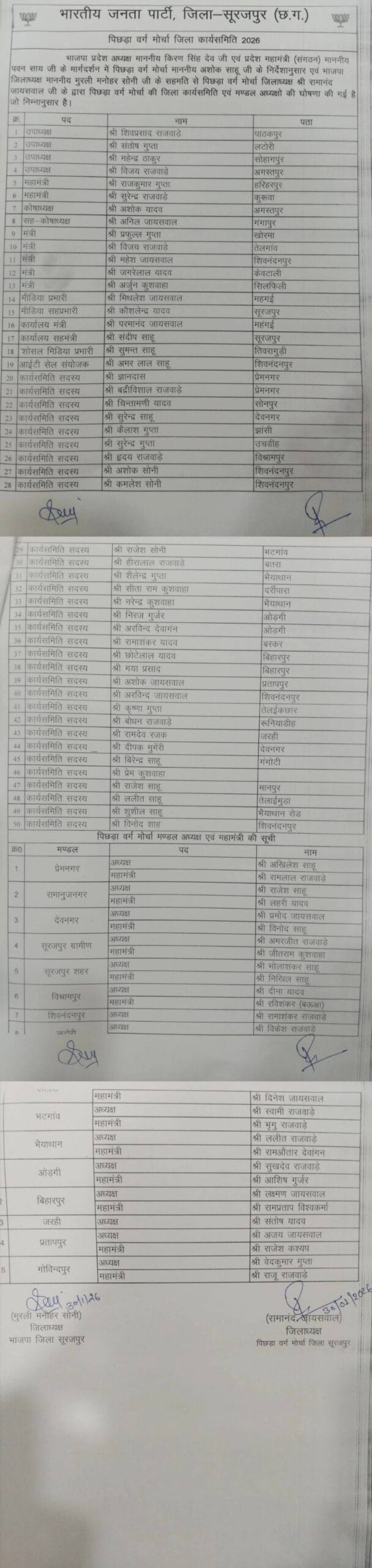 भाजपा पिछड़ा वर्ग मोर्चा सूरजपुर की जिला कार्यसमिति घोषित: भैयाथान से ललित राजवाड़े और बीरेंद्र साहू को मिली महत्वपूर्ण जिम्मेदारी