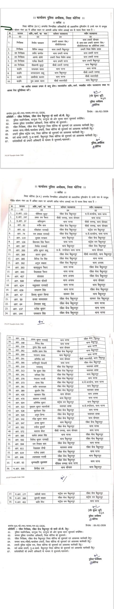 कोरिया पुलिस में बड़ा फेरबदल: एसपी रवि कुमार कुर्रे ने जारी की तबादला सूची, 69 पुलिसकर्मी इधर से उधर
