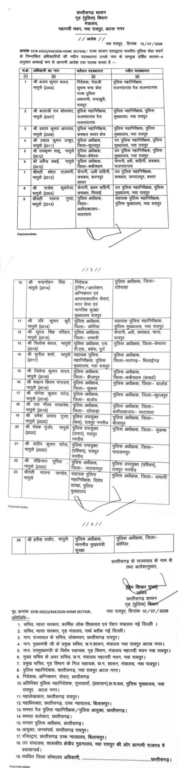 छत्तीसगढ़ प्रशासनिक फेरबदल: योगेश कुमार पटेल बने सूरजपुर के नए पुलिस अधीक्षक